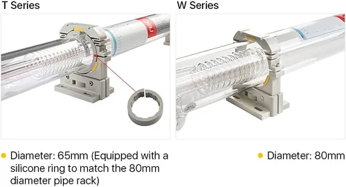Miniatura 3 de Cloudray RECI CO2 Tubo láser de vidrio W2, Tubo láser de CO2 de vidrio, 90W 100W Longitud 1200mm S2 Z2 Diámetro 80mm para máquina de corte