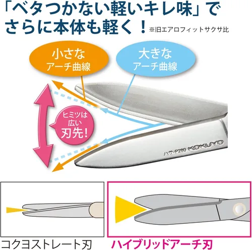 Miniatura 2 de Tijeras sin pegamento Kokuyo Saxa, blancas, hoja 3D, empuñadura simétrica para diestros y zurdos, con tapa de seguridad, importadas de Japón Blanco