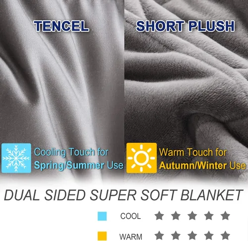 Miniatura 2 de OMYSTYLE Manta pesada reversible de 48x72 pulgadas y 15 libras para adultos, manta doble cara con peso de felpa corta cálida y tela Tencel fresca