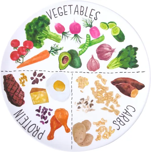 Placa de control de porciones de 10 pulgadas para una alimentación equilibrada, plato de nutrición saludable para adultos y adolescentes,