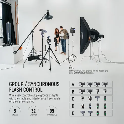 Miniatura 5 de NEEWER QPRO-S TTL Disparador de flash inalámbrico compatible con Sony 1/8000s HSS Pantalla LCD grande Diseño inclinado 5 botones de grupo 9