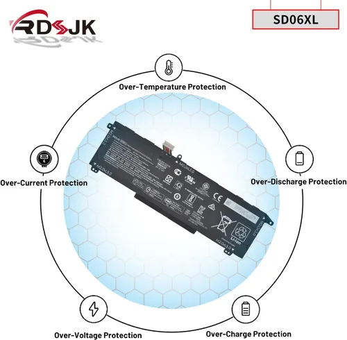 Miniatura 6 de SD06XL - Batería para portátil HP Omen 15-EK 15-EK0000 15-EN 15-EN0000 15-EK0051TX 15-EK0009TX 15-EN0029NR 15-EN0036NR Series SD06070XL HSTNN-DB9U