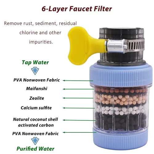 Miniatura 2 de Paquete de 3 filtros de montaje en grifo, filtro de agua de grifo para cocina, grifo de carbón activado, purificador de agua, filtración