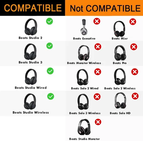Miniatura 6 de Almohadillas de repuesto para auriculares inalámbricos Beats Studio 2 y Studio 3, almohadillas para los oídos con cuero proteico suave, espuma