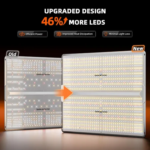 Miniatura 2 de Spider Farmer SF4000, Samsung LM301H EVO - Luz de cultivo LED, luces de plantas de espectro completo, regulables de 450 W, de alta eficiencia