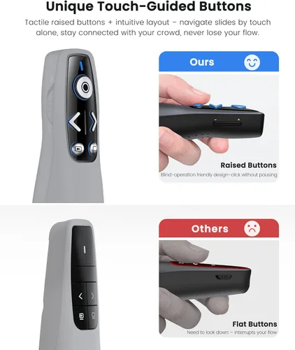 Miniatura 7 de Presentador Clicker Presentador Inalámbrico Remoto para PowerPoint, Clicker de PowerPoint con Control de Volumen PowerPoint Advancer de Diapositivas