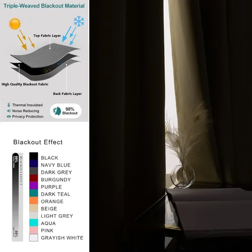 Miniatura 6 de Pickluc - Paneles de cortinas opacas con ojales, cortinas para bloquear la luz para el dormitorio, aisladas térmicamente, reducción de ruido