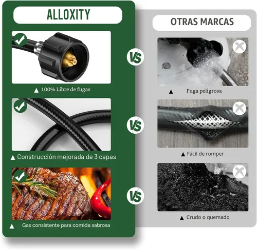 Miniatura 6 de Manguera Adaptadora de Propano de 6 Pies de 1lb a 20lb, Adaptador de Propano de 20lb a 1lb Convertidor, Manguera Adaptadora de Tanque de Propano