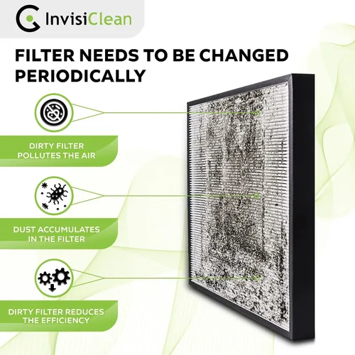 Miniatura 4 de InvisiClean Filtro de repuesto True Hepa con prefiltro de carbón activado, filtro original para purificadores de aire InvisiClean Aura IC-5018