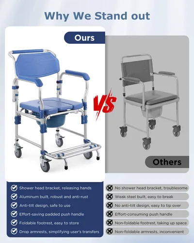 Miniatura 8 de Silla de ruedas con brazos caídos y ruedas bloqueables, silla de ducha de aluminio impermeable, capacidad de 330 libras, inodoros portátiles