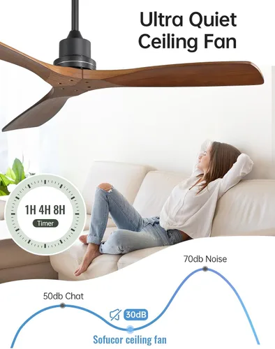 Miniatura 2 de Sofucor Ventiladores de techo de 52 pulgadas, sin luz, ventilador de techo para exteriores con control remoto, motor CC reversible de 3 cuchillas