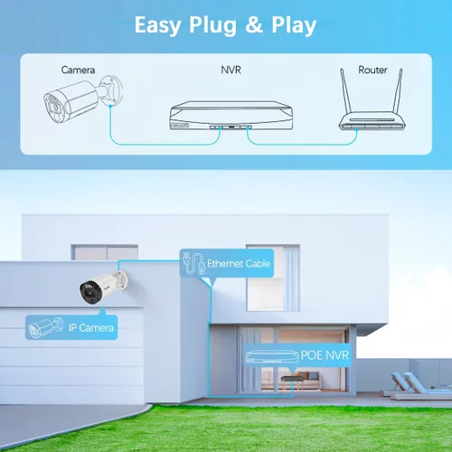 Miniatura 8 de Almacenamiento de 90 días y audio de 2 vías: sistema de cámara de seguridad con cable para exteriores, sistemas de cámara de seguridad con cable