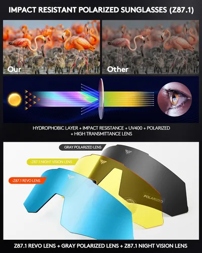 Miniatura 5 de Gafas de sol con protección UV, gafas de sol de ciclismo para hombres y mujeres, resistencia a los impactos Z87.1 para construcción Negro-hielo-azul