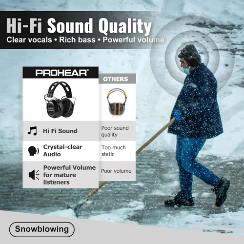Miniatura 2 de PROHEAR 039 Bluetooth 6.0 Hearing Protection with 26dB NRR OSHA Approved, Rechargeable 1100mAh Battery for 4 wks Runtime