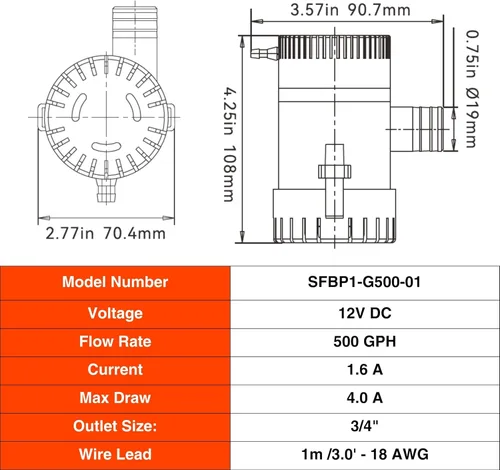 Miniatura 9 de SEAFLO Bomba de Sentina Serie 01 500 GPH – 12V, Salida de 3/4", Bomba Sumergible Marina con Protección Antibloqueo de Aire, Certificado CE y RoHS