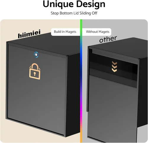 Miniatura 4 de HIIMIEI Funda para caja de pañuelos, soporte de pañuelos acrílico dispensador de servilletas para decoración de escritorio de hogar oficina Negro