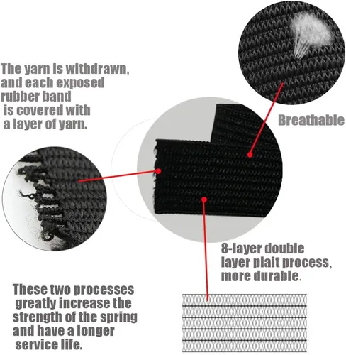 Miniatura 3 de Bandas elásticas para coser, banda elástica de tela elástica de 1 pulgada de ancho, carrete elástico para tejer, carrete elástico de 10 yardas