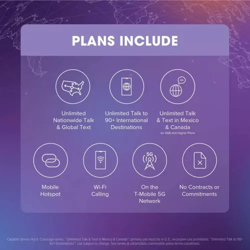 Miniatura 3 de $49/mes. Plan telefónico prepago Ultra Mobile con llamadas, mensajes de texto y datos ilimitados durante 1 mes (kit de tarjeta SIM 3 en 1)