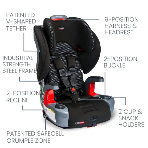 Miniatura 3 de Britax Grow with You ClickTight Asiento de Auto Arnés-2-Elevador, Cool Flow Gray Cool Flow Gris