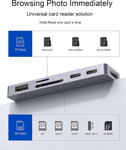 Miniatura 5 de Adaptador Hub USB C para iPad Pro 2024 M4 M2 M1, Hub 7 en 1 con HDMI 4K@60Hz, Jack 3.5mm, USB 3.0, PD 60W, Ranura para Tarjeta SD/TF, Accesorios 7