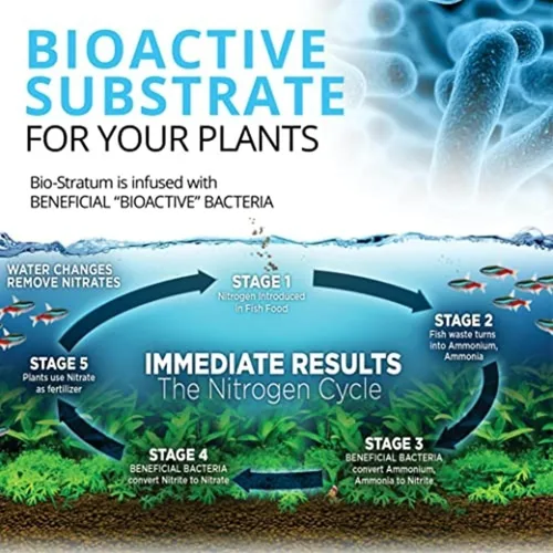 Miniatura 2 de Fluval 12696 Bio Stratum de suelo volcánico rico en minerales naturales para tanques plantados, 4.4 libras. Sustrato de acuario para un desarrollo