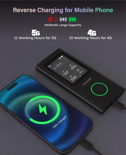 Miniatura 6 de GlocalMe Numen Air 5G Hotspot con datos de 30GB para EE. UU./CA/MX por 60 días, punto de acceso WiFi portátil para viajes, dispositivo de punto
