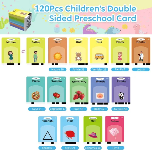Miniatura 2 de Tarjetas Flash Parlantes, Tarjetas Flash para Niños Pequeños con 240 Palabras de Vista, Juguetes Montessori, Juguetes Sensoriales para Autismo