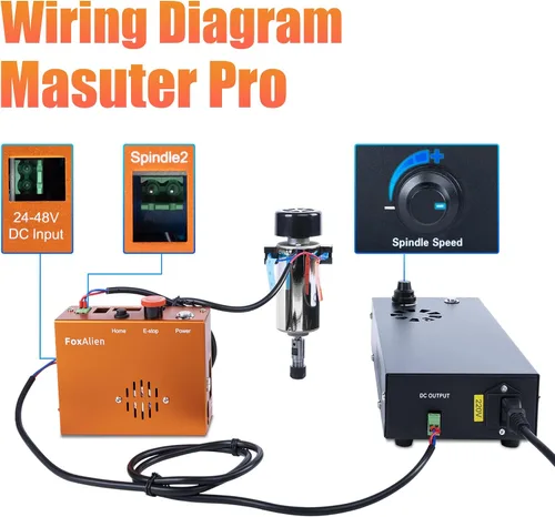 Miniatura 4 de FoxAlien Kit de actualización CNC 300 W DC husillo fresado motor para Masuter 4040, Masuter Pro, Masuter 3, 3018-SE V2 CNC Router máquina de grabado