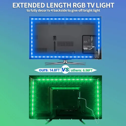 Miniatura 3 de Tira de luces LED RGB para retroiluminación de TV