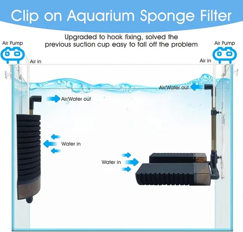 Miniatura 2 de Filtro de esponja de aire para acuario de 10 a 20 galones, para axolotl cría de patatas fritas Betta Shrimp Nano Fish Tank, instalación de clip