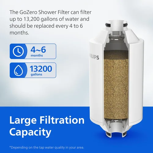 Miniatura 6 de PHILIPS Filtro de ducha AWP1775BK/37, suavizador de agua para agua dura, filtración de ducha con doble malla, reduce cloro/impurezas/sedimentos