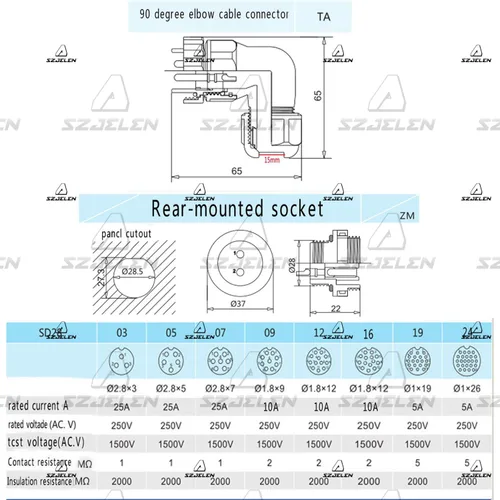 Miniatura 4 de SD28 2Pin ~ 26Pin con bridas codo conector de cable de aviación, conector de alimentación industrial IP67 (2 pines)