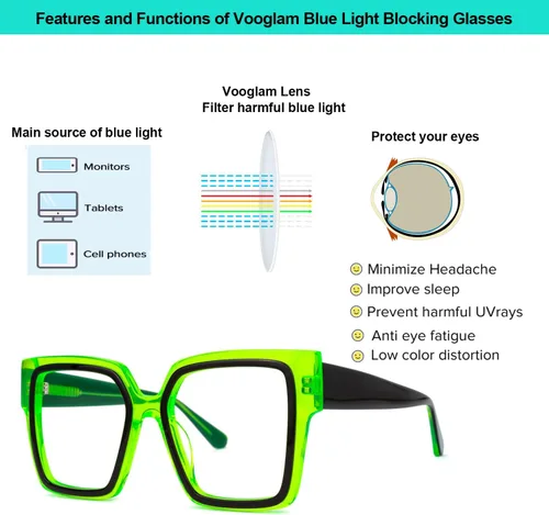Miniatura 3 de VOOGLAM Gafas cuadradas de gran tamaño con bloqueo de luz azul para mujeres y hombres, anti fatiga ocular UV Huffman