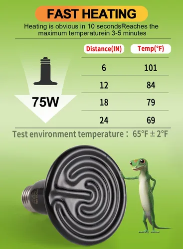 Miniatura 7 de Emisor infrarrojo de cerámica de 75 W, calentador de reptiles sin luz, para dragones barbudos, lagartos, tortugas, serpientes, anfibios y pollos