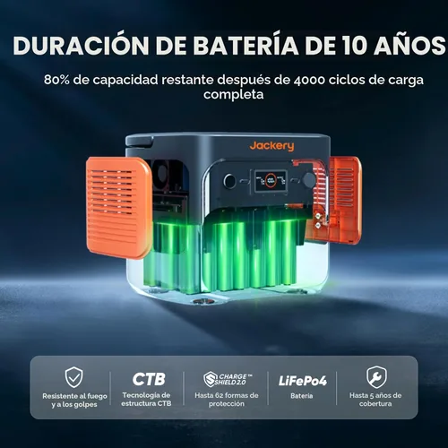 Miniatura 5 de Jackery Explorer 2000 v2 Estación de Energía Portátil, Batería de Respaldo Doméstica LiFePO4 de 2042Wh, Generador Solar de 2200W, Carga Rápida USB-C