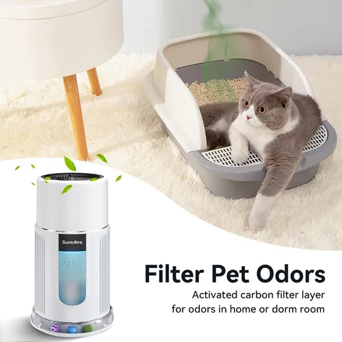 Miniatura 8 de Purificadores de aire para mascotas con filtro HEPA, purificador de aire para el hogar con prefiltro reemplazable para pelo de mascotas, salida
