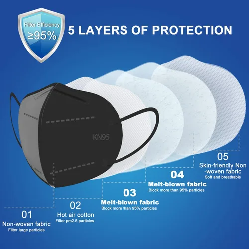 Miniatura 2 de Paquete de 60 mascarillas KN95, mascarillas de 5 capas envueltas individualmente, eficiencia de filtro ≥95%