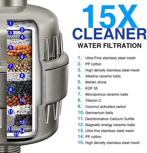Miniatura 2 de Filtro de ducha de 15 etapas para agua dura, filtro de ducha de alto rendimiento que reduce la piel seca, picazón en el cuero cabelludo, mejora