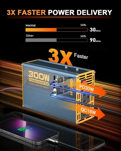 Miniatura 3 de Inversor de corriente de 300 W DC 12 V a 110 V Adaptador de CA con dos salidas de CA/2 puertos USB PD30W USB-C/2 QC18W/1 toma de encendedor