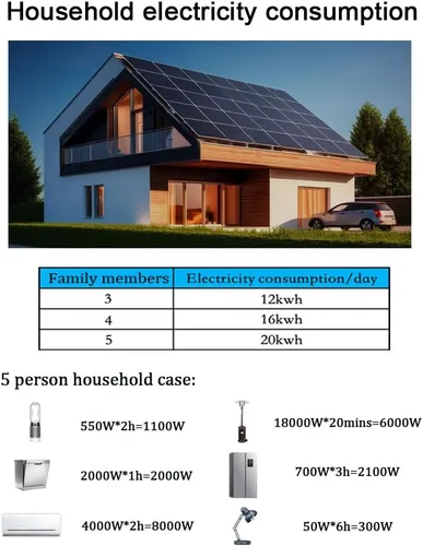 Miniatura 9 de Y&H Limitador de potencia del inversor de conexión a red de 1000 W Entrada solar DC25-60V Entrada AC110V/240V Interruptor automático