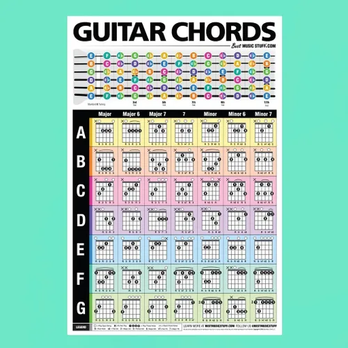 Miniatura 2 de Póster popular de acordes de guitarra de 24 x 36 pulgadas + paquete de hojas de trucos de guitarra • Un póster de referencia de guitarra perfecto