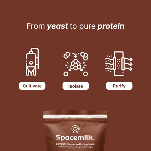 Miniatura 6 de Spacemilk Chocolate Mousse - Proteína vegana en polvo, 0.71 onzas de proteína completa, PDCAAS 1.0, cero azúcar, sin alérgenos, sin lácteos, sin