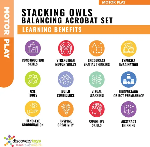 Miniatura 5 de Discovery Toys Juego de acróbatas de equilibrio de madera de búhos apilables Aprendizaje impulsado por niños Juguete STEM para el desarrollo