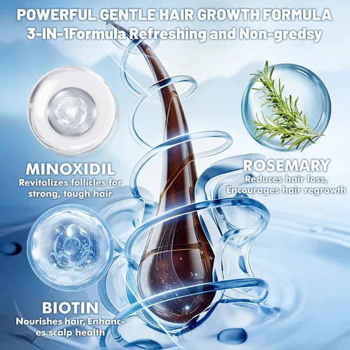 Miniatura 4 de 5% Minoxidil for Men & Women - Minoxidil Spray for Hair Growth with Biotin & Rosemary, Topical Treatment for Thinning Hair, Beard & Scalp, Extra