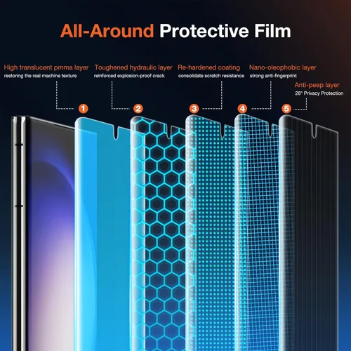 Miniatura 2 de KUZOOM Paquete de 2 protectores de pantalla antiespía para Samsung Galaxy S22 Ultra 5G de 6.8 pulgadas, película protectora de pantalla curva 3D
