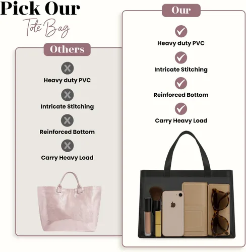 Miniatura 5 de Plastic Tote Bag, Durable PVC Transparent Bag with Reinforced Handles, Waterproof Vinyl