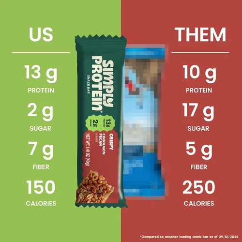 Miniatura 4 de Simply Protein - Barras crujientes de canela y nuez - Barras de proteínas a base de plantas - Bajo en carbohidratos, bajo en azúcar, alta fibra