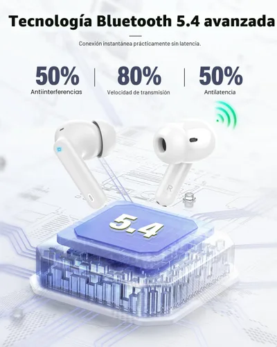 Miniatura 4 de Auriculares inalámbricos, Bluetooth 5.4, estéreo de bajos, auriculares con micrófono con cancelación de ruido, pantalla LED en el oído, llamadas