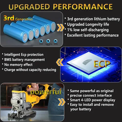 Miniatura 6 de Paquete de 4 baterías de repuesto de 6000 mAh para Dewalt de 20 V compatibles con Dewalt 20 V Max batería DCB200 DCB204 DCB206 DCB205 DCB203