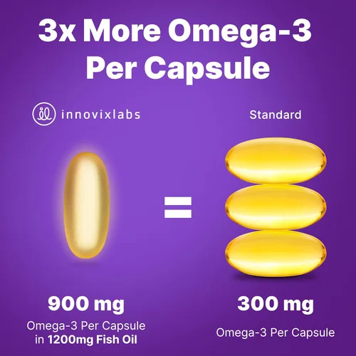 Miniatura 3 de InnovixLabs Suplemento Omega 3 de triple fuerza, aceite de pescado sin eructos para mujeres y hombres, 900 mg de EPA y DHA, apoyo para el cerebro